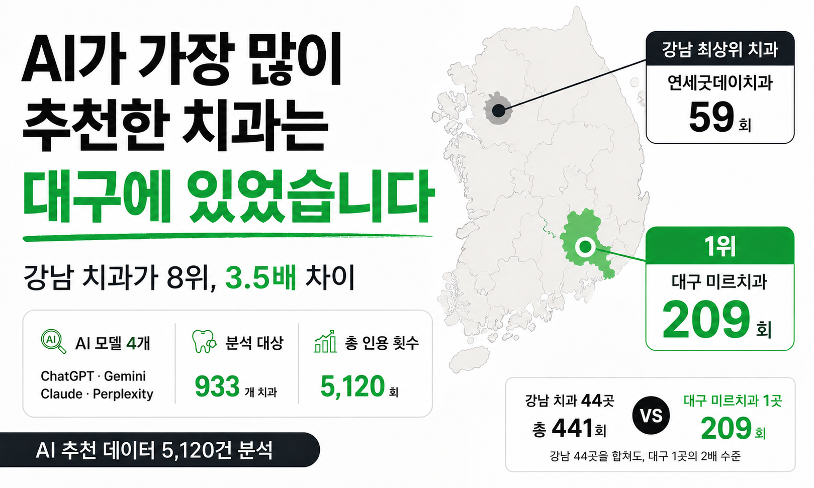 콘텐츠 썸네일